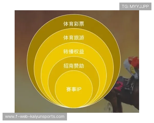 世界体育联盟:新兴项目的全球推广,世界体育总会 世界体育联盟:新兴项目的全球推广,世界体育总会